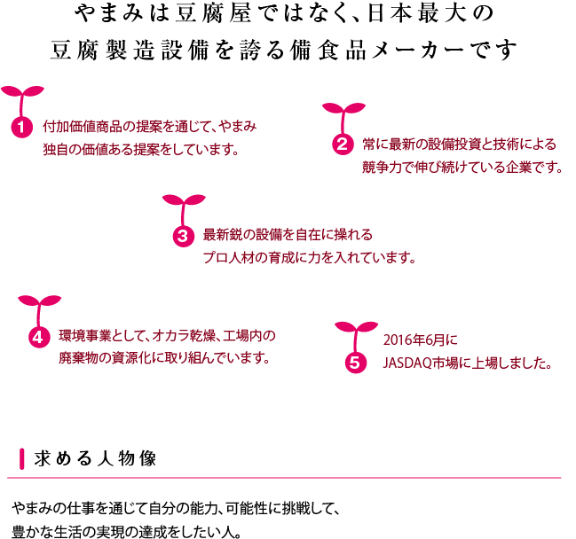 やまみ採用情報