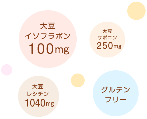 やまみ　おから イソフラボン　サポニン　レシチン　グルテンフリー